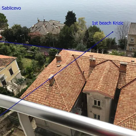 Rijeka Fiorino Apartment * Rijeka
